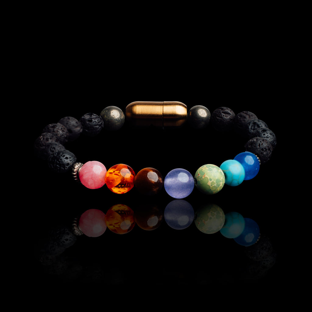 7 CHAKRA ENERGY ALIGNMENT BRACELET (PERSONALISED)