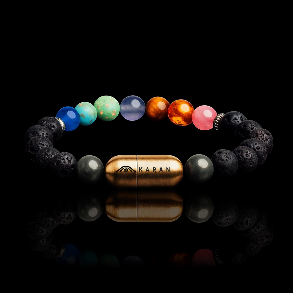 7 CHAKRA ENERGY ALIGNMENT BRACELET (PERSONALISED)