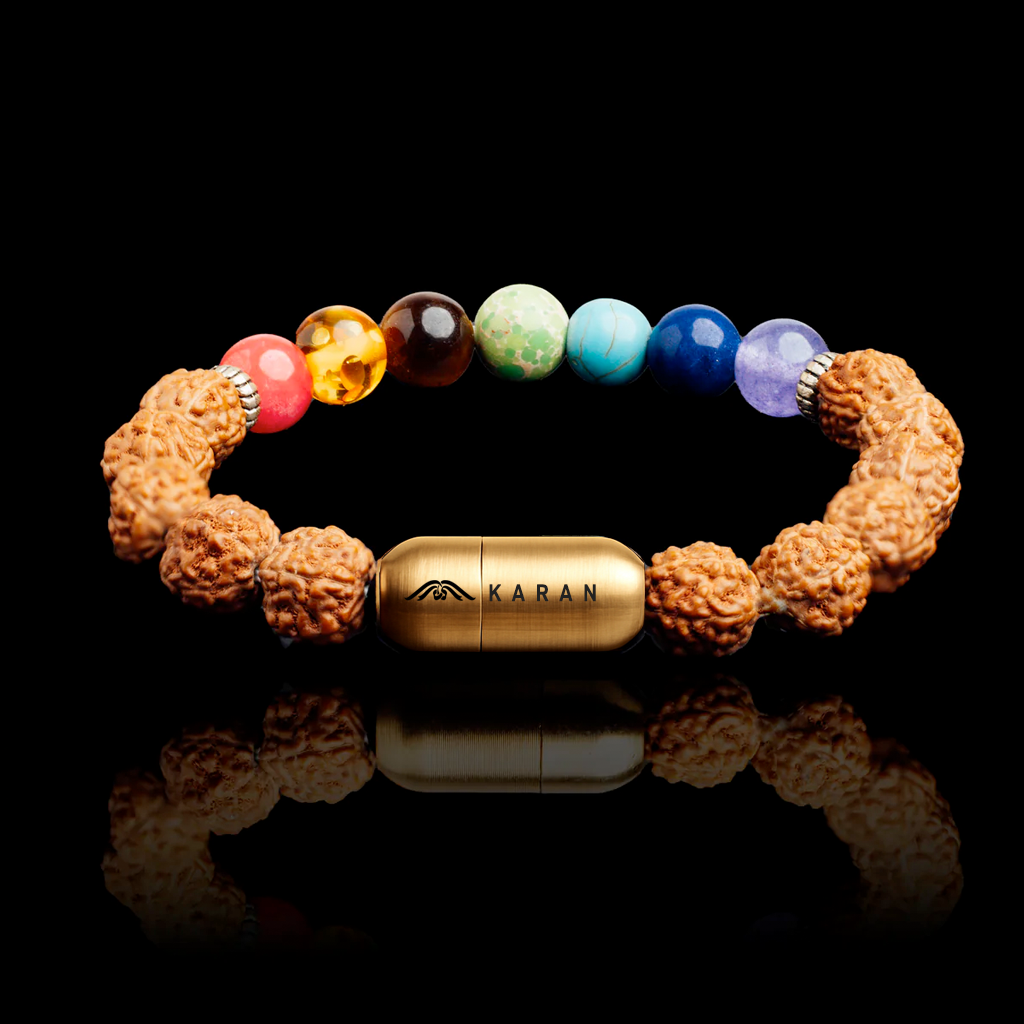 7 CHAKRA RUDRAKSHA BRACELET (PERSONALISED)